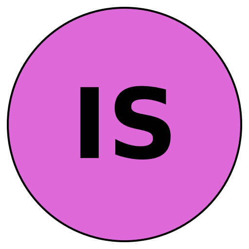 InfoScope